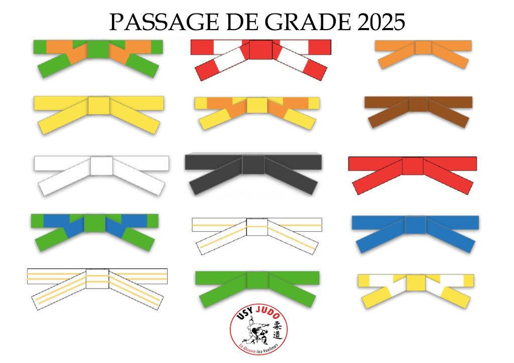 passages de grades 2025